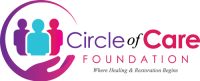 Circle of Care Foundation logo